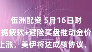 伍洲配资 5月16日财经早餐：数据疲软+避险买盘推动金价上涨，美伊将达成核协议，油价回落近2%