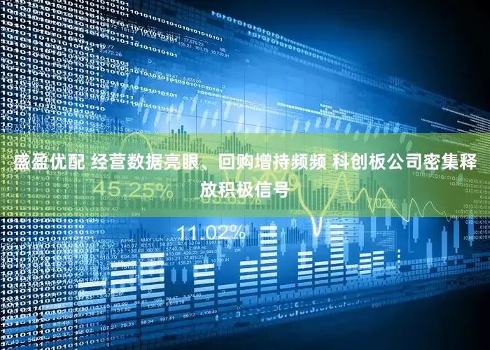 盛盈优配 经营数据亮眼、回购增持频频 科创板公司密集释放积极信号