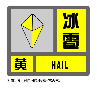 大御优配 “四黄”高挂！上海发布冰雹黄色预警，暴雨、大风预警升级